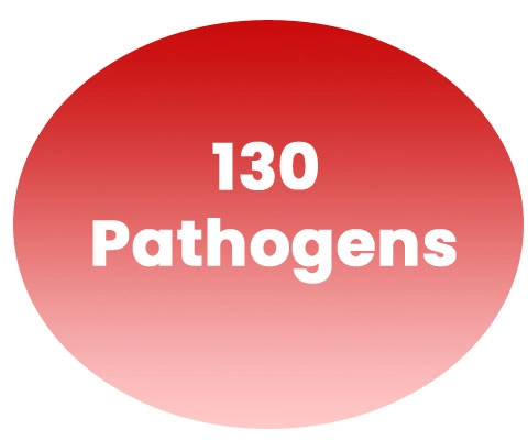 130 pathogens