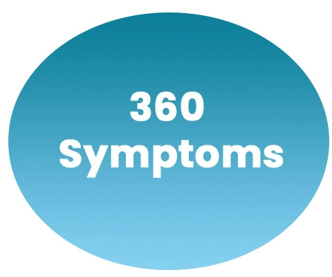 360 symptoms